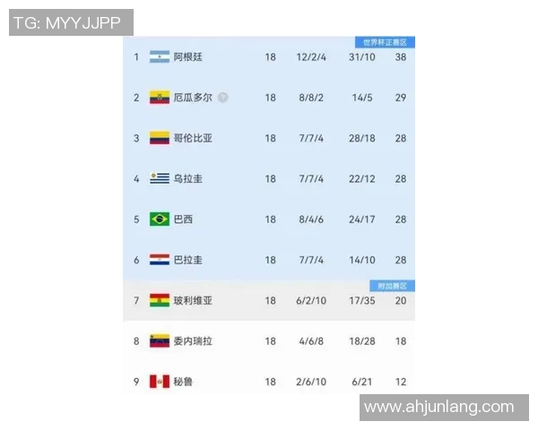 全球足球顶级联赛球星排名盘点 哪些球员登上了2025年榜单的前十名